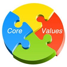 Our Core Values-1