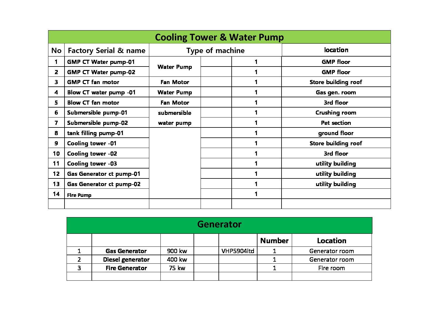 7. Erebus Cooling Tower Water Pump Generator pdf