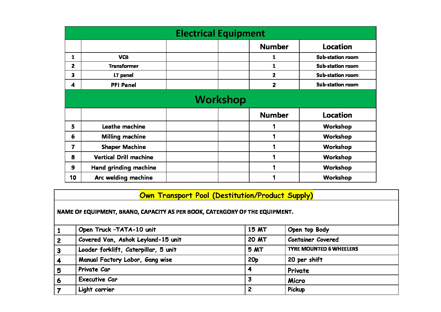 8. Erebus Electrical EquipmentWorkshop Delivery Equipment pdf